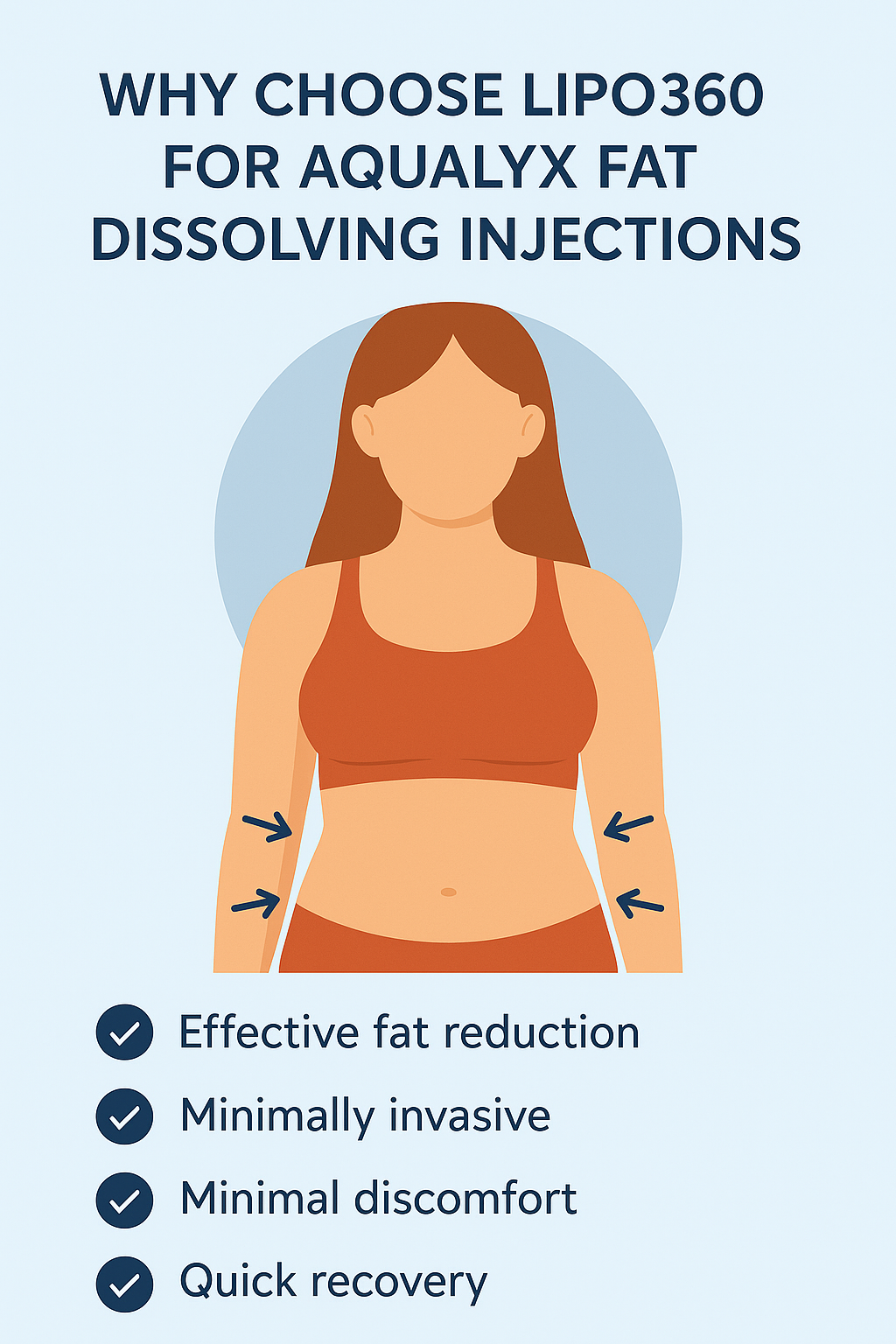 Benefits for Aqualyx Beccles on the stomach